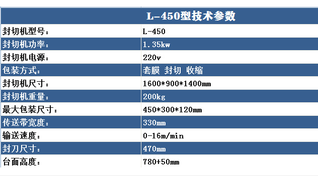 熱收縮包裝機 熱收縮包裝機
